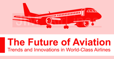 World Class Innovations - Future of Aviation